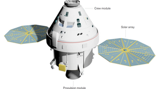 Cool Flash Graphic: Every Craft In NASA's Constellation System, Deconstructed